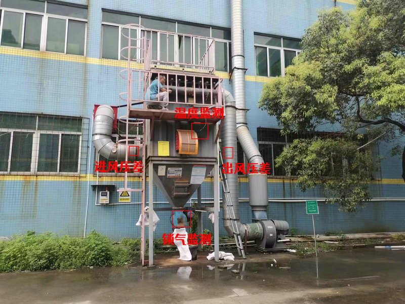 除尘监测系统.jpg