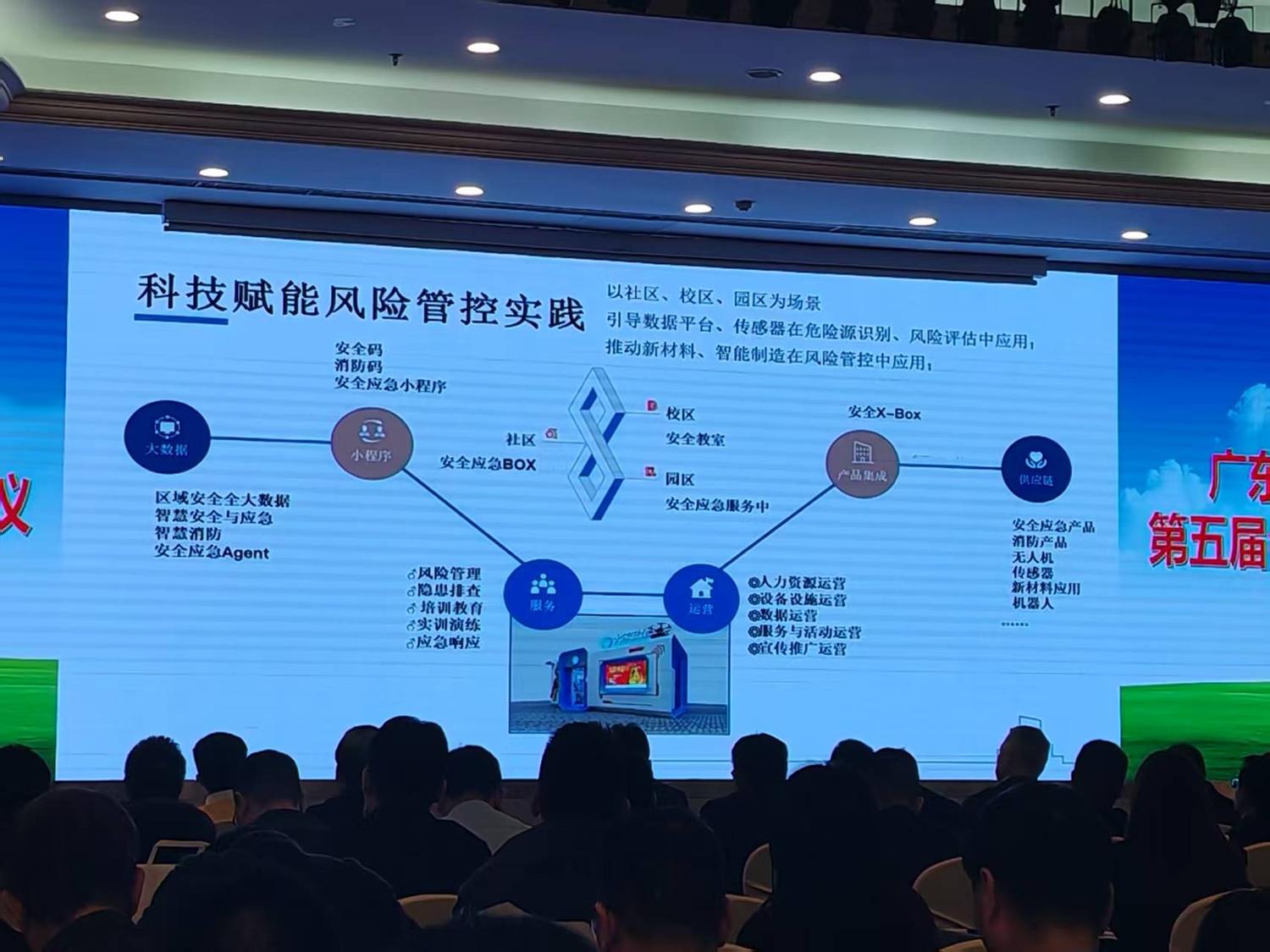 QCS驱尘仕科技安全协会成员