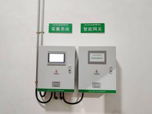 江门利华乐寓除尘器监测预警系统