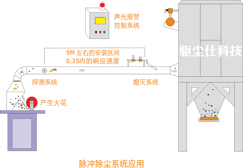 产品安装示意图_副本.png