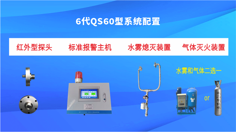6代火花探测器配置.png